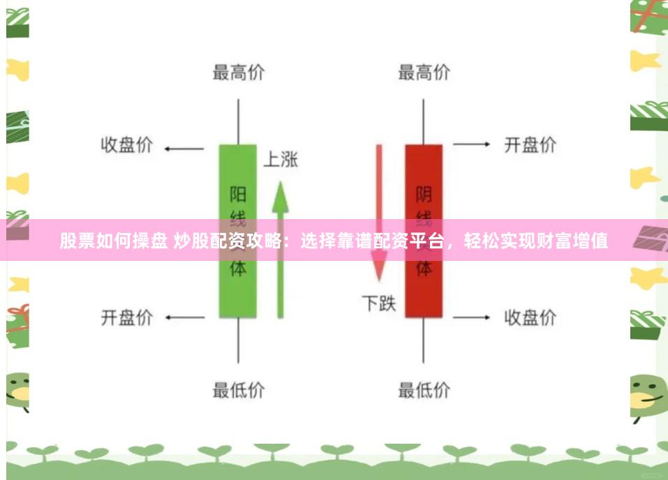 股票如何操盘 炒股配资攻略：选择靠谱配资平台，轻松实现财富增值