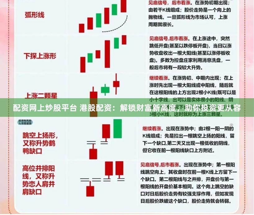 配资网上炒股平台 港股配资：解锁财富新高度，助你投资更从容
