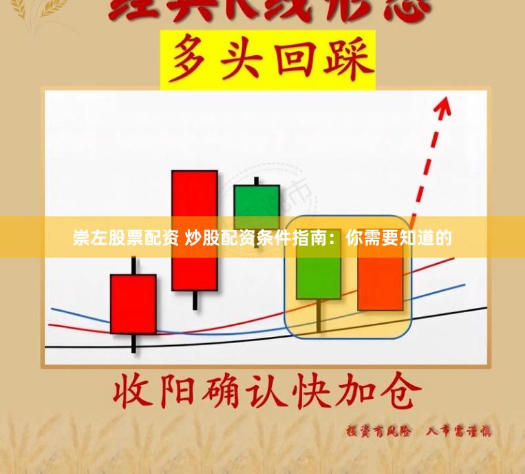 崇左股票配资 炒股配资条件指南：你需要知道的