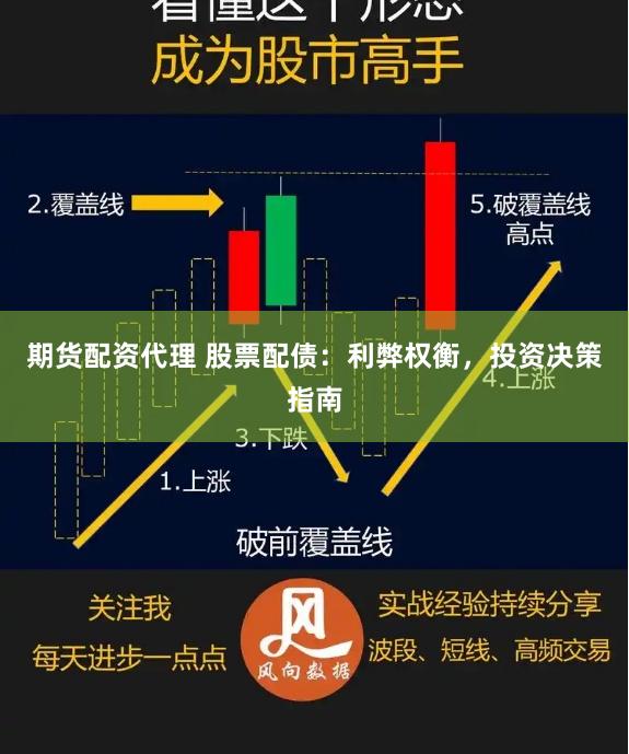 期货配资代理 股票配债：利弊权衡，投资决策指南