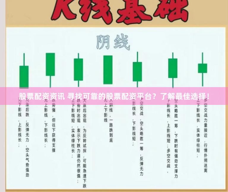 股票配资资讯 寻找可靠的股票配资平台？了解最佳选择！