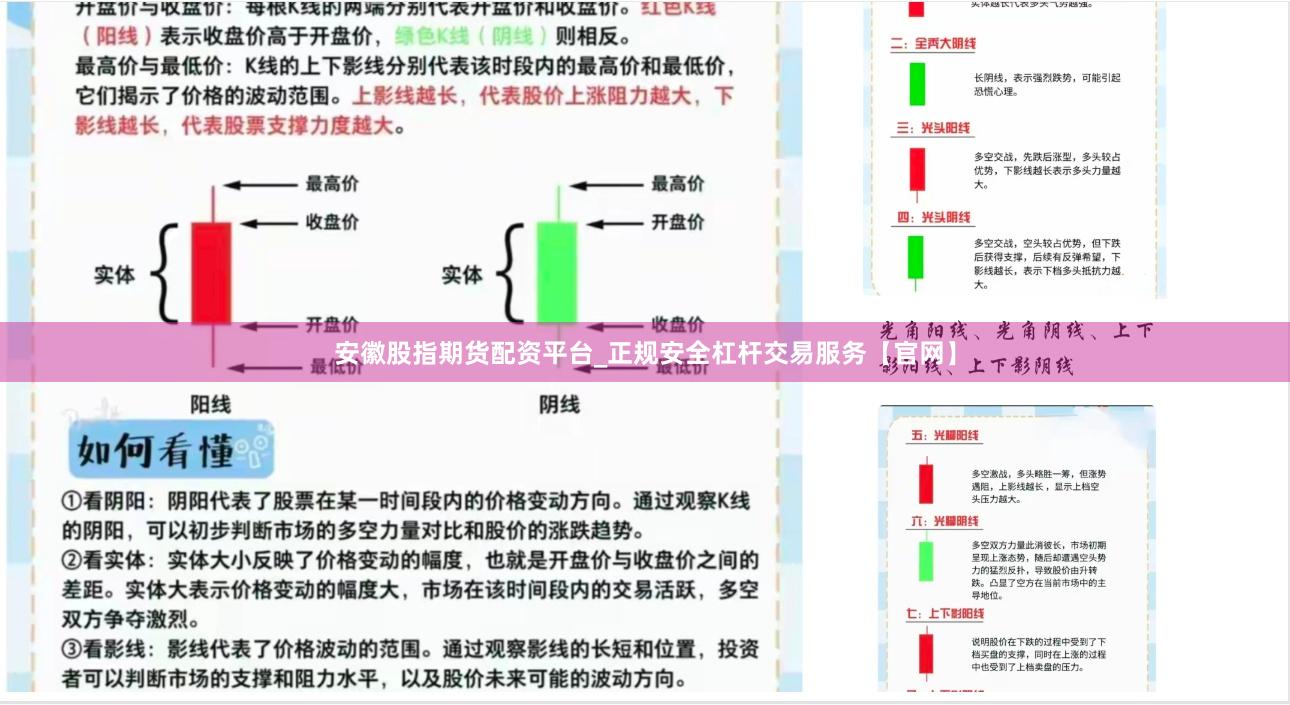 安徽股指期货配资平台_正规安全杠杆交易服务【官网】