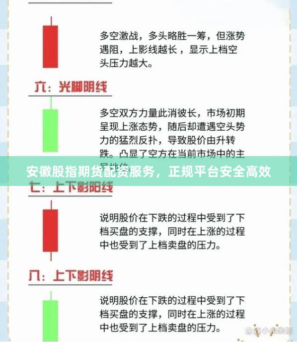 安徽股指期货配资服务，正规平台安全高效