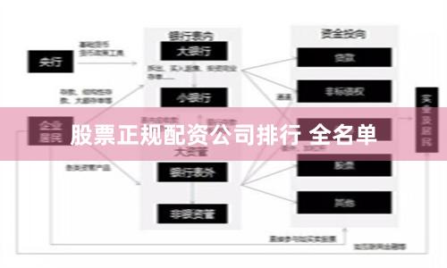 股票正规配资公司排行 全名单