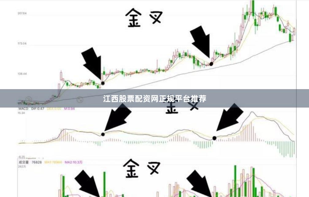 江西股票配资网正规平台推荐