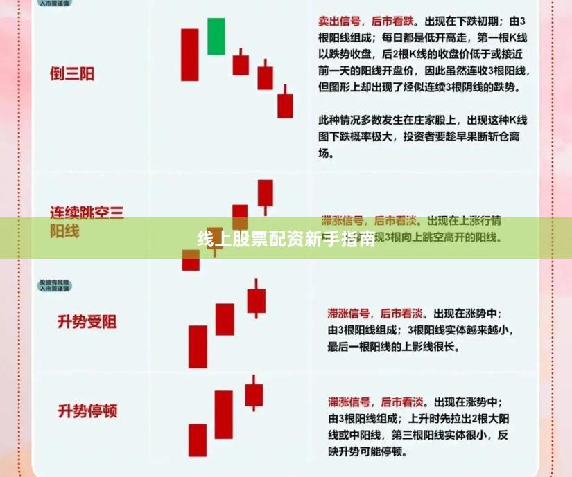 线上股票配资新手指南