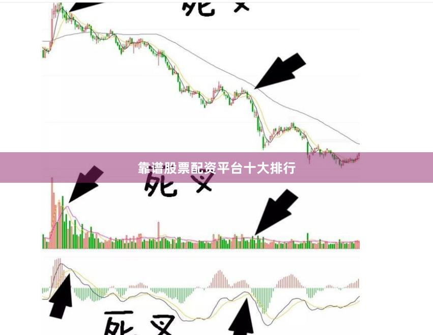 靠谱股票配资平台十大排行