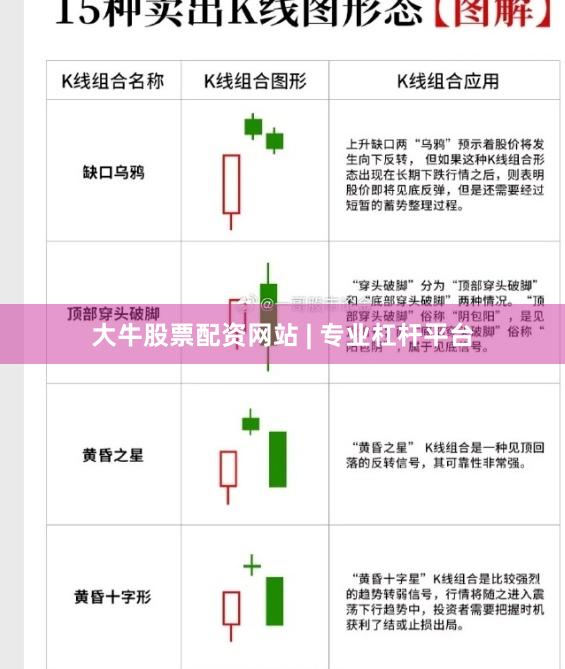 大牛股票配资网站 | 专业杠杆平台
